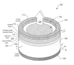 VERTICAL-CAVITY SURFACE-EMITTING LASERS