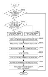 Inkjet recording apparatus and method for controlling the same