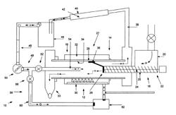 System and method for recycling of carbon-containing materials