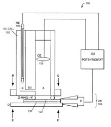 Electrodeposition of platinum/iridium (Pt/Ir) on Pt microelectrodes with improved charge injection properties