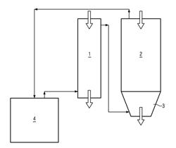 Method for producing plastic containers and/or plastic preforms