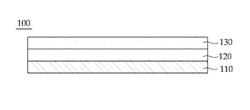 Textile fabric sheet having stain and liquid resistance and the preparation method thereof