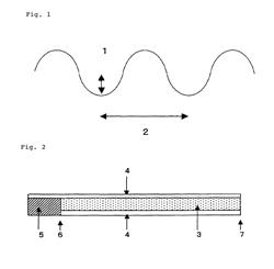 Acrylic film for punching, surface light-source device and process for manufacturing optical member