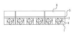 Thermal dissipation substrate