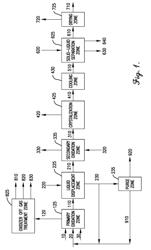 Oxidation process to produce a crude and/or purified carboxylic acid product