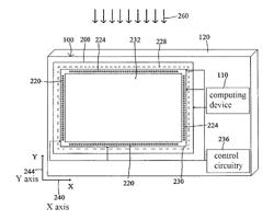 Method and device for adjusting brightness of an optical touch panel