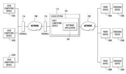 Methods and systems for creating structural documents