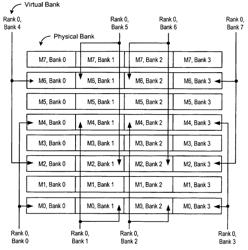 Memory module with memory stack and interface with enhanced capabilites