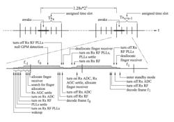 Apparatuses and methods for saving power in paging operations