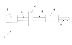 Device for generating a short duration laser pulse