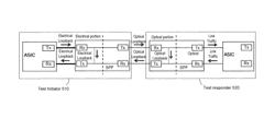 Diagnostic port for inter-switch link testing in electrical, optical and remote loopback modes