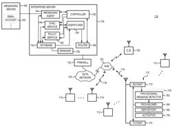 Apparatus, and associated method, for providing enterprise-controlled voice services to wireless devices