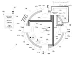 Rotating array probe system for non-destructive testing