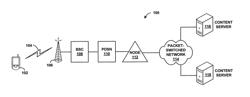 Management of referenced object based on size of referenced object