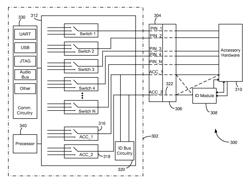 Data structures for facilitating communication between a host device and an accessory