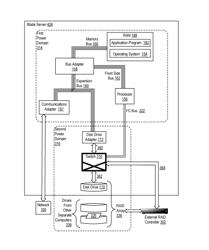 Implementing a redundant array of inexpensive drives