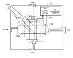 Configurable device interfaces