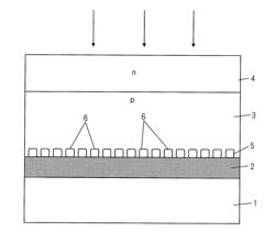 THIN FILM SOLAR CELL AND MANUFACTURING METHOD THEREFOR