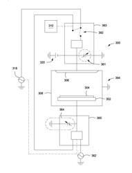 RF DELIVERY SYSTEM WITH DUAL MATCHING NETWORKS WITH CAPACITIVE TUNING AND POWER SWITCHING