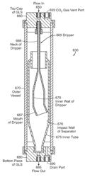 METHODS AND DEVICES FOR OPEN-BED ATMOSPHERIC COLLECTION FOR SUPERCRITICAL FLUID CHROMATOGRAPHY