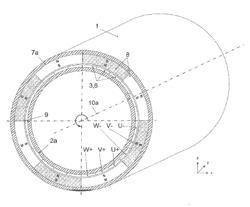 Electric Motor Having an Iron-Free Winding