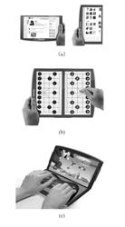 Display Method, Terminal Device And Multi-Terminal Device System