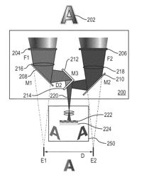 METHOD AND APPARATUS FOR STEREOSCOPIC IMAGING