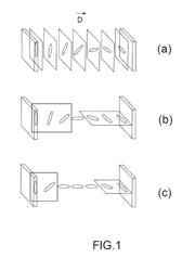 METHOD OF PRODUCING A PHASE DEVICE BASED ON A TWISTED LIQUID CRYSTAL HAVING OPTIMIZED STRUCTURE OPERATING UNDER UNPOLARIZED LIGHT