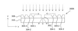 PLASMONIC INTERFEROMETER BIOSENSORS