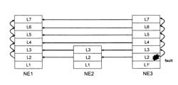 Technique for Determining Correlated Events in a Communication System