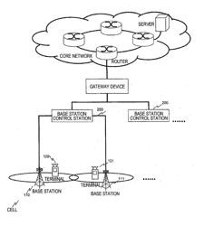 BASE-STATION DEVICE AND COMMUNICATION METHOD