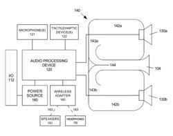 ACOUSTIC LAYER IN MEDIA DEVICE PROVIDING ENHANCED AUDIO PERFORMANCE