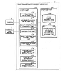 PEDESTRIAN BEHAVIOR PREDICTING DEVICE AND PEDESTRIAN BEHAVIOR PREDICTING METHOD