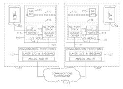 DATA TRANSFER BETWEEN WIRELESS DEVICES