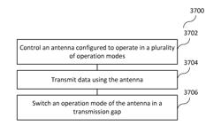 RADIO COMMUNICATION DEVICES AND METHODS FOR CONTROLLING A RADIO COMMUNICATION DEVICE