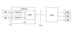 METHOD OF RECEIVING A DISASTER WARNING MESSAGE USING A PAGING MESSAGE IN MOBILE COMMUNICATION SYSTEM