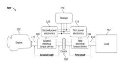 SYSTEM, METHOD, AND APPARATUS FOR CONTROLLING POWER OUTPUT DISTRIBUTION IN A HYBRID POWER TRAIN