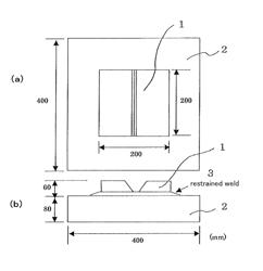 Ni-based alloy product and producing method thereof