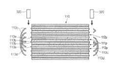 Fabricating method of secondary battery