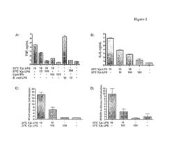 Modified pathogens for use as vaccines