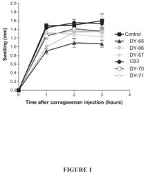 Antioxidant, anti-inflammatory, anti-radiation, metal chelating compounds and uses thereof