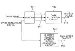 Apparatus, method and program for image processing, and display device