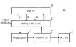 Image processing system and image processing method