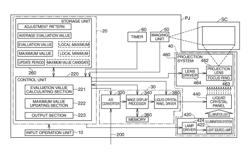 Image processing apparatus, image processing method, and projector