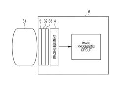 Imaging apparatus and image forming apparatus having porous body with three-dimensional skeleton and interconnected pores