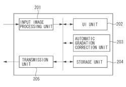 Image processing apparatus, image processing method and storage medium