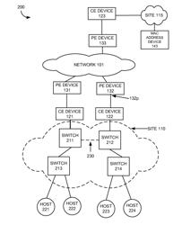 Propagating LDP MAC flush as TCN