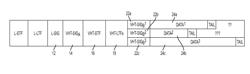 Method and system for improving the efficiency of packet transmission in a multi-user wireless communication system