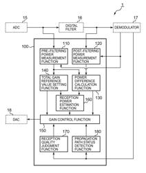 Receiving apparatus, and computer readable memory medium that stores a program