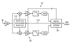 Methods, circuits, systems and apparatus providing audio sensitivity enhancement in a wireless receiver, power management and other performances